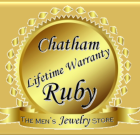 Amazon Awards Top Seller and A+ in Cusomer Service Satisfaction to The Men’s Jewelry Store