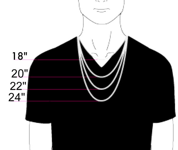 Men's chain lengths model showing where chains fall on an average size man by length.