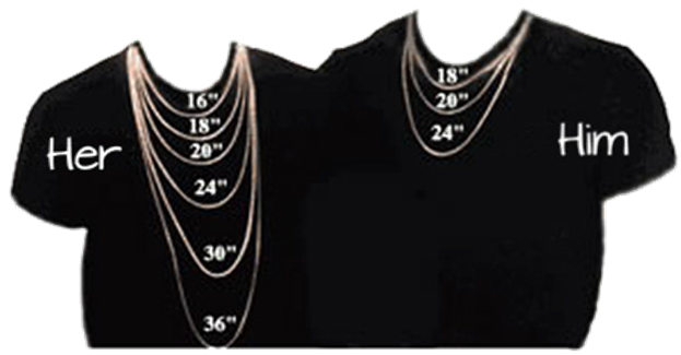 Necklace Size Chart Mens