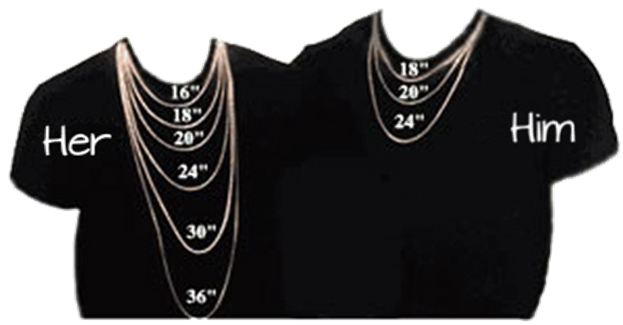 Necklace Length Chart Men