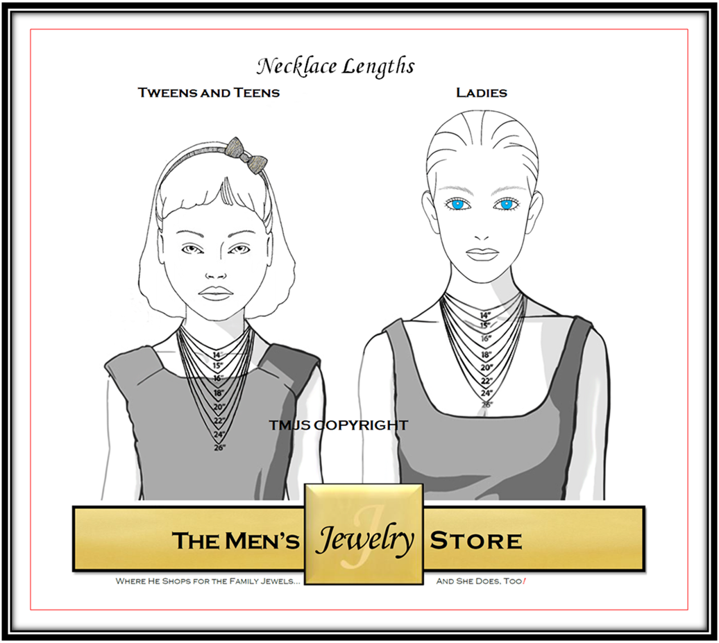 Women's, teens and tweens necklace lengths.