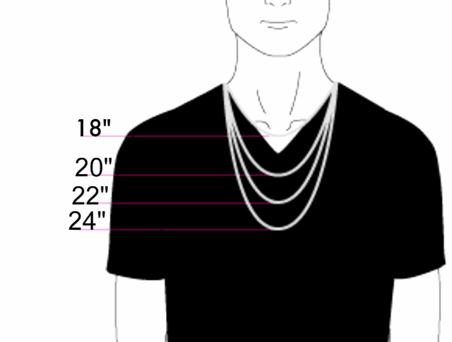 Men's Necklace Lengths