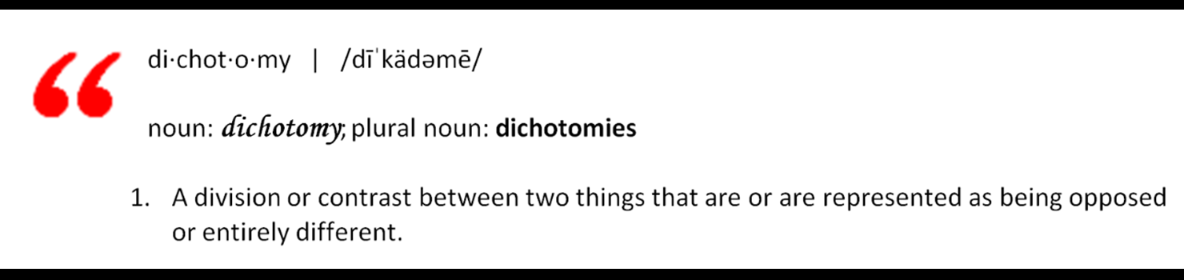 di•chot•o•my | /dīˈkädəmē/ noun: dichotomy; plural noun: dichotomies 1. A division or contrast between two things that are or are represented as being opposed or entirely different.